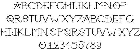 13 Traditional Font Styles Images American Traditional Tattoo Font
