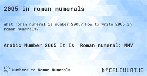 2005 In Roman Numerals Calculatio
