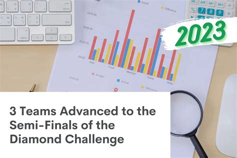 3 Teams Advanced To The Semi Finals Of The Diamond Challenge Aralia