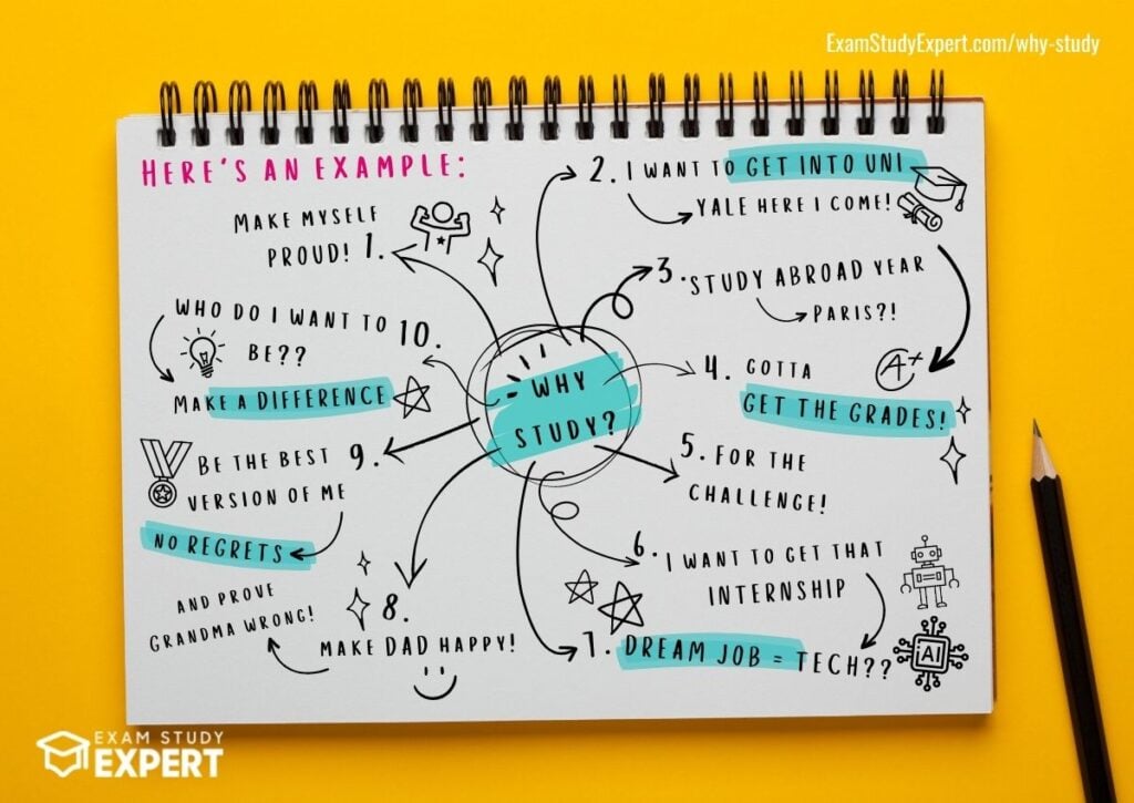 A World Without The Number Three 3 Reasons Why We Need Three By