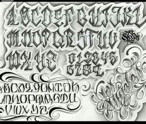Chicano Style Lettering Chicano Lettering Chicano Drawings Graffiti Chicano Style Lettering Chicano Lettering Chicano Drawings Graffiti