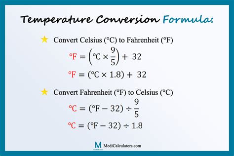 Convert Fahrenheit To Celsius And Back Temperature Conversion Convert Fahrenheit To Celsius And Back Temperature Conversion