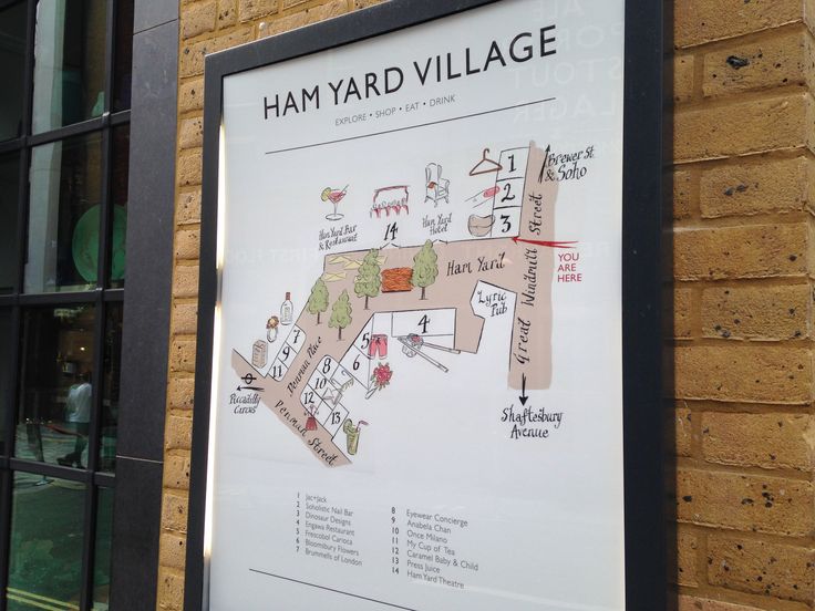 Exploring Dubai Amp 39 S Unique Retail Experience