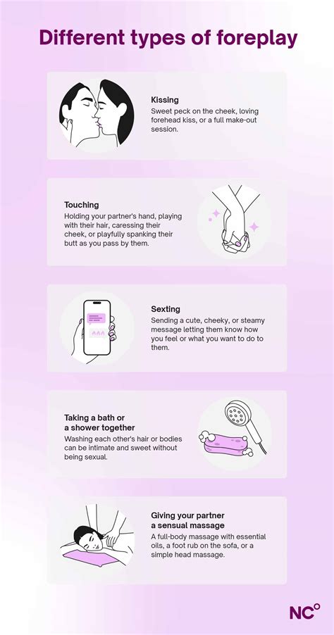 Foreplay What Is It Types Tips For Better Intimacy