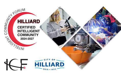 Hilliard Ohio Intelligent Community Forum