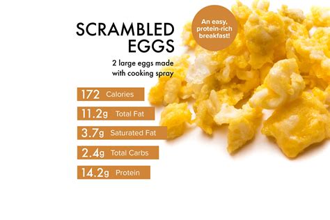 Discover Scrambled Eggs Nutrition Facts: Protein-Packed Breakfast Tip