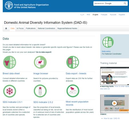 Sdg 2 5 Maintain The Genetic Diversity In Food Production Iccrom Our Collections Matter