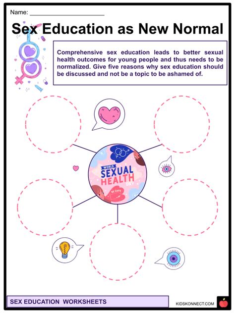 Sex Education Facts Amp Worksheets Anatomy Health Importance