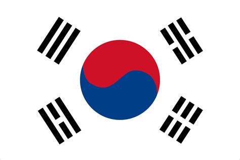 South Korea In Korean