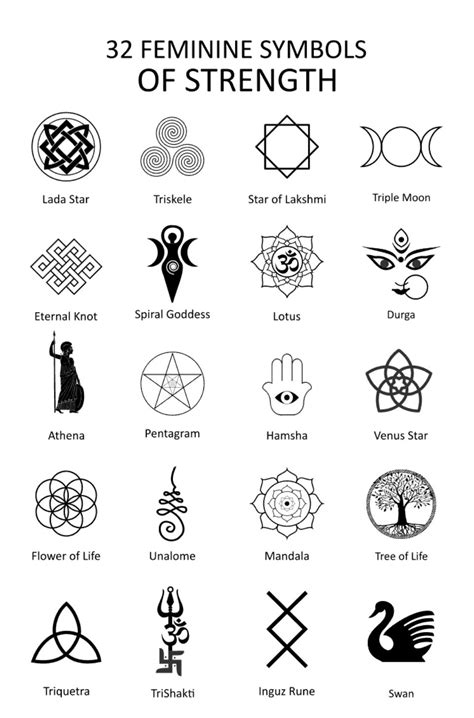 Tattoo Symbols