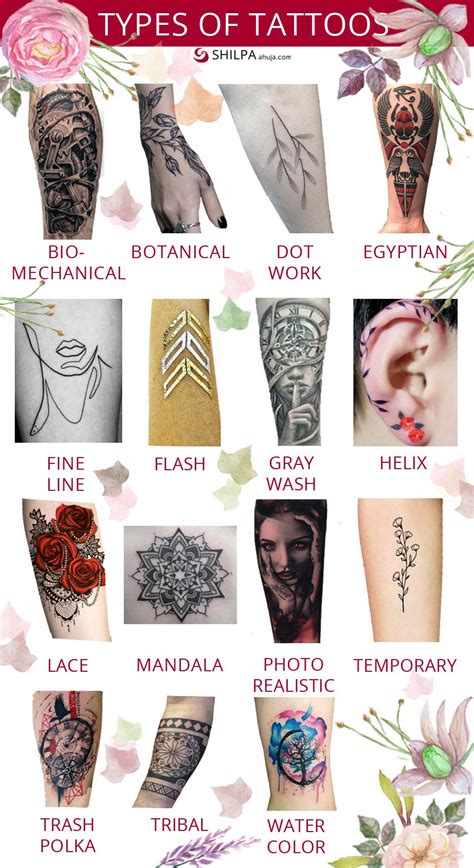 Types Of Tattoo Styles A Comprehensive Guide Types Of Tattoo Styles A Comprehensive Guide